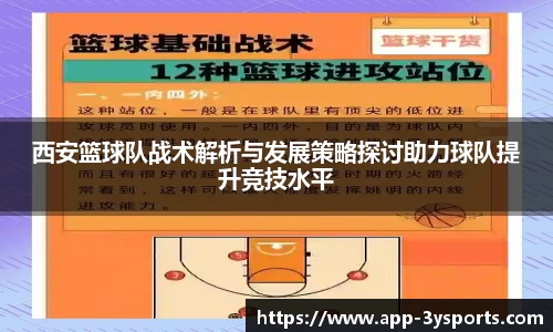 西安篮球队战术解析与发展策略探讨助力球队提升竞技水平
